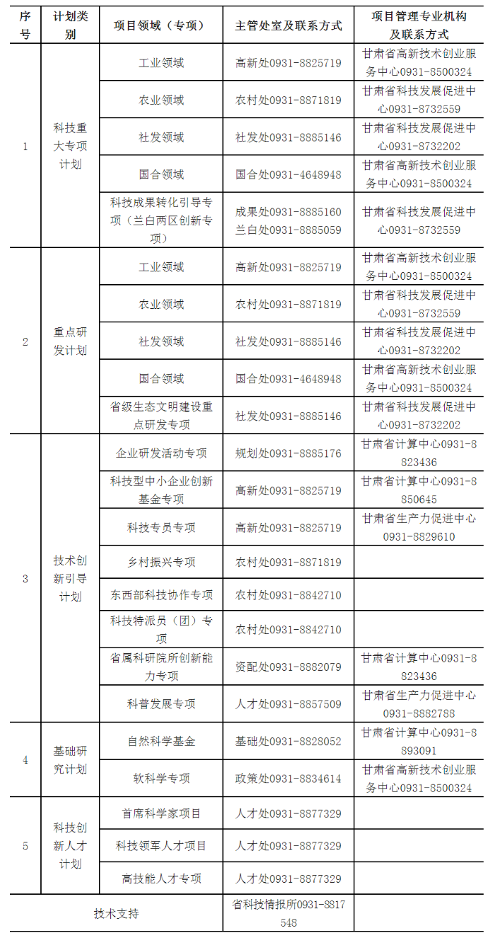 ada1edd6581df4a93757bf508c222bfb.png 咨詢(xún)服務(wù) (1).png